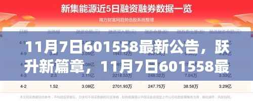 跃升新篇章,引领学习变革,揭秘最新公告背后的自信成就未来之路 —— 聚焦 601558最新公告