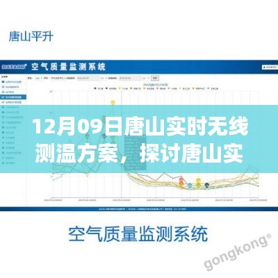 唐山实时无线测温方案的优劣分析与个人立场探讨(12月09日)