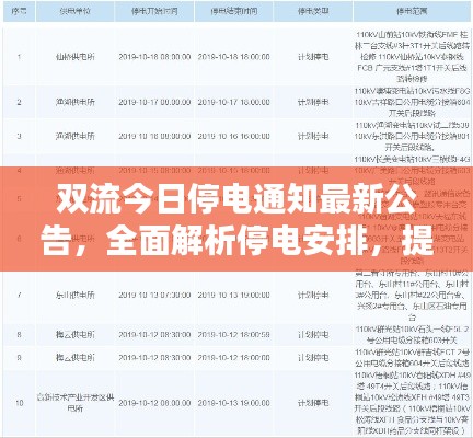 双流今日停电通知最新公告，全面解析停电安排，提前做好准备！